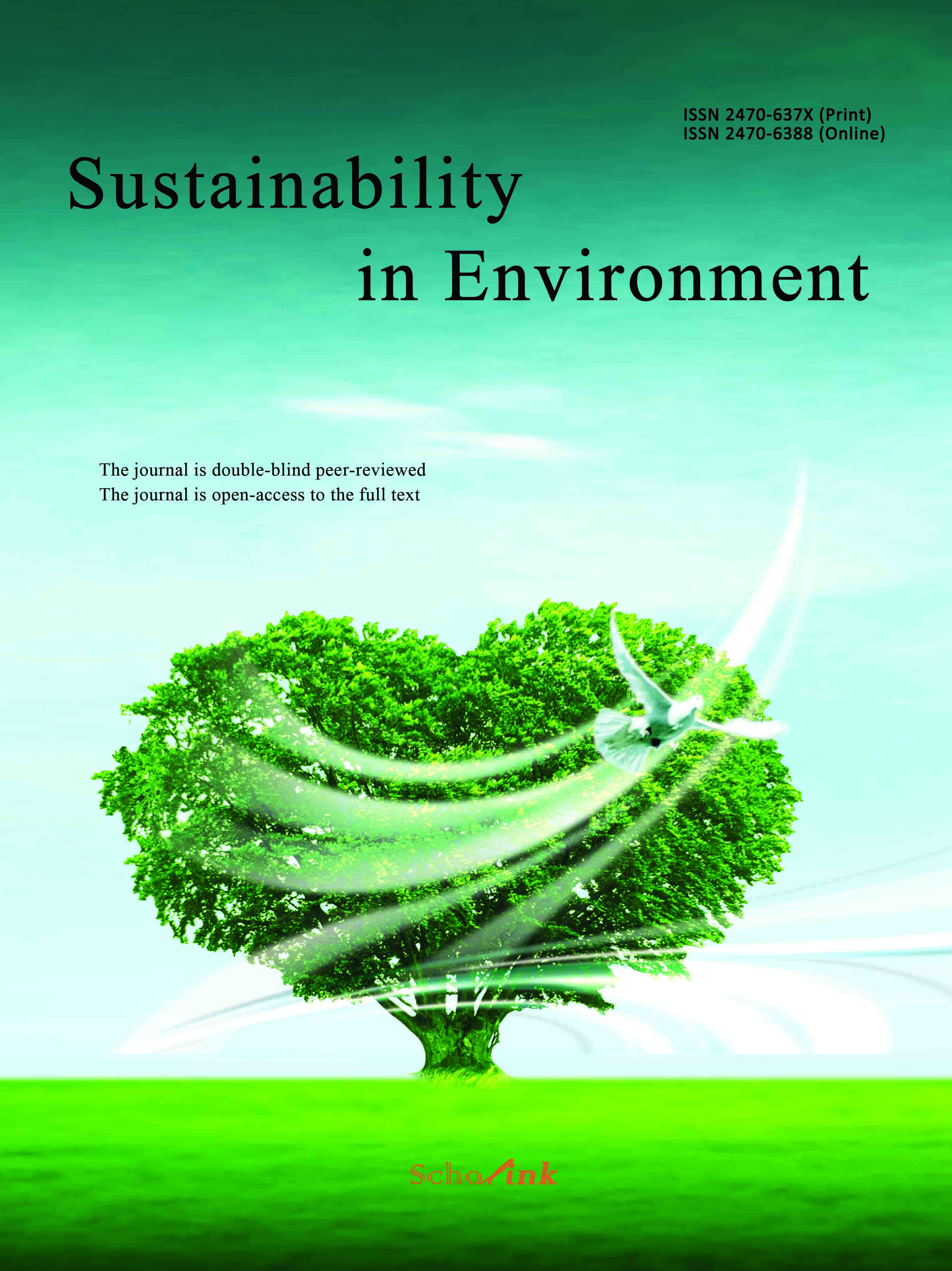 Sustainability in Environment