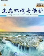 生态环境与保护