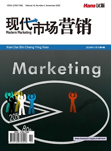 Modern Marketing