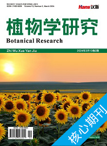 Botanical Research