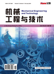 Mechanical Engineering and Technology