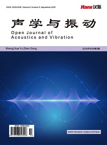 Open Journal of Acoustics and Vibration