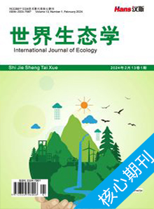 International Journal of Ecology