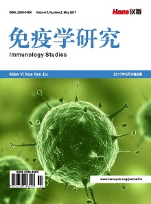 Immunology Studies