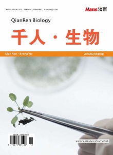 QianRen Biology