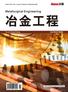 Metallurgical Engineering