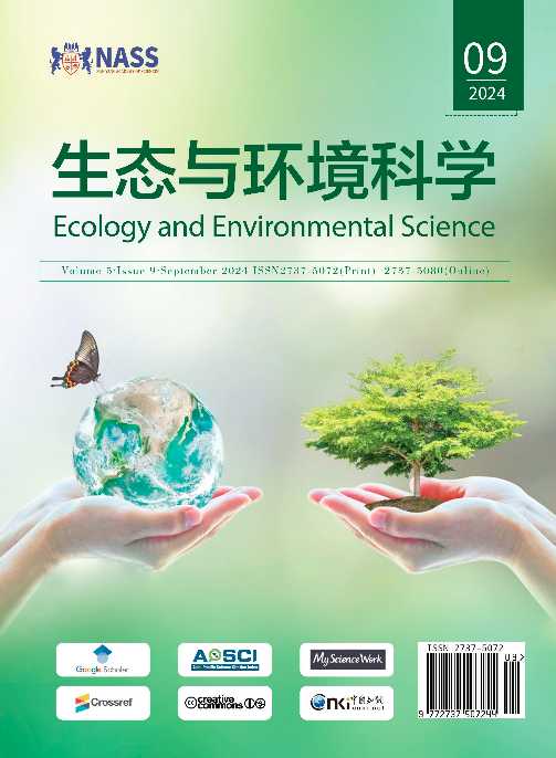 Ecology and Environmental Science
